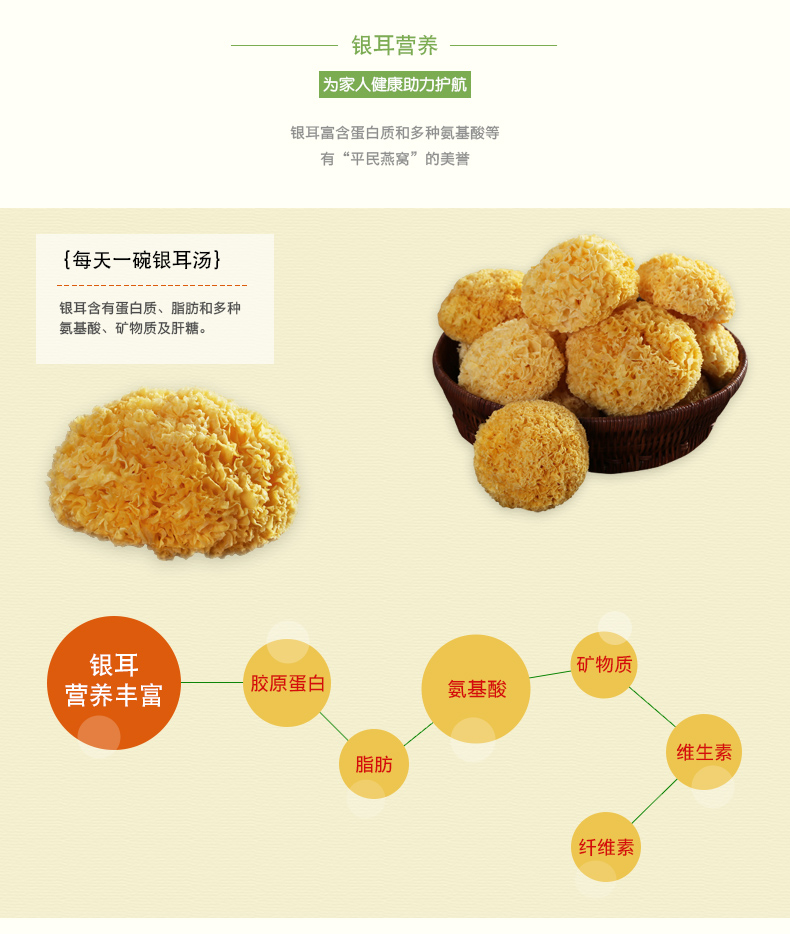 養生湯料定制