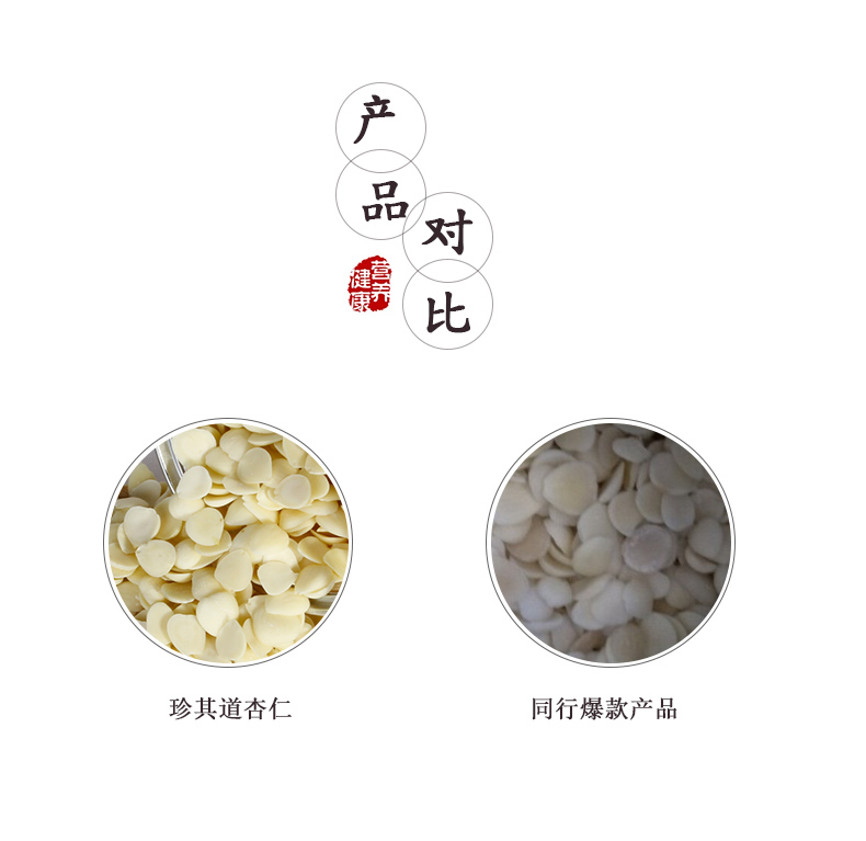 養生湯料定制